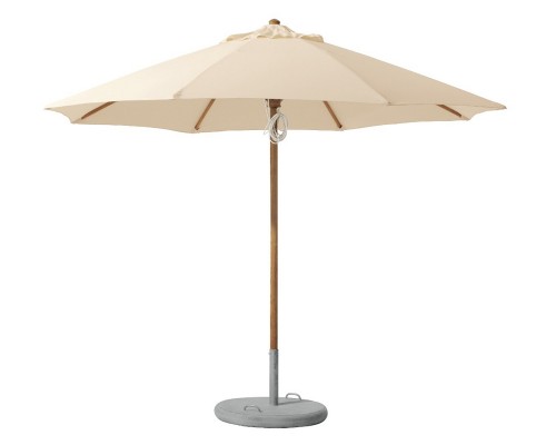 Water Repellent Fabric